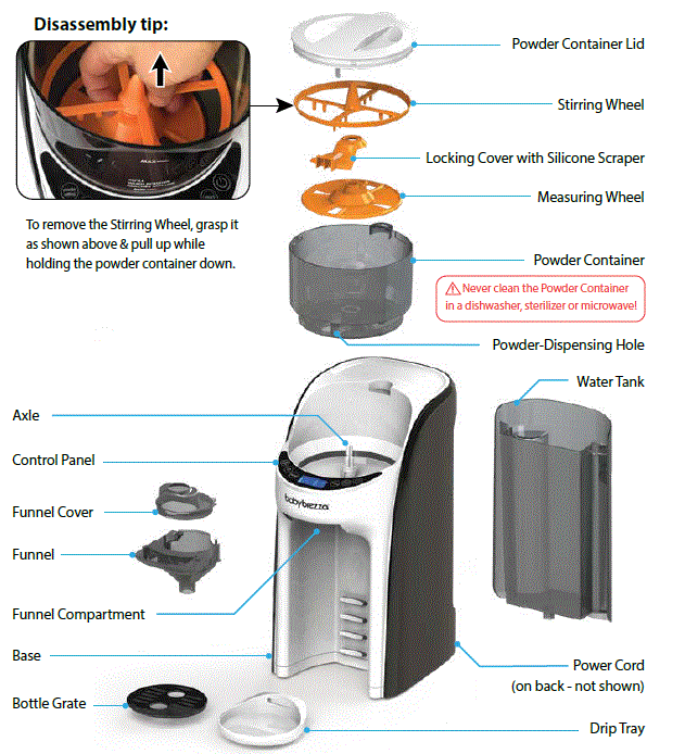 Baby Brezza Formula Pro Dispenser fig 1